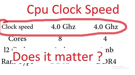 How To Calculate Clock Speed Of Processor