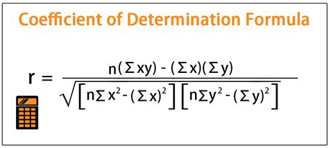 how to calculate coefficient of determination