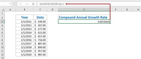 how to calculate compound average growth rate in excel