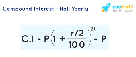 how to calculate compound interest half yearly with example