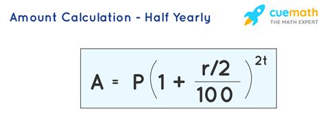 how to calculate compound interest on half yearly basis
