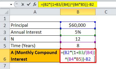 how to calculate compound interest with monthly rests in excel