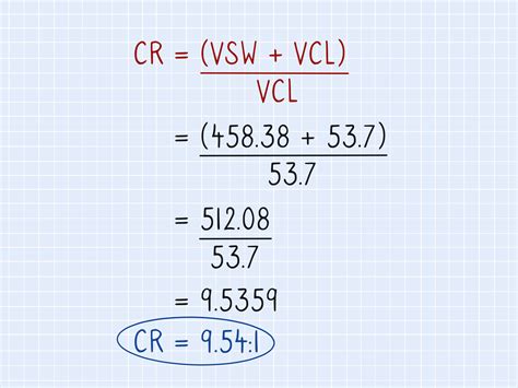how to calculate compression ratio calculator