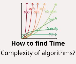 how to calculate computational complexity