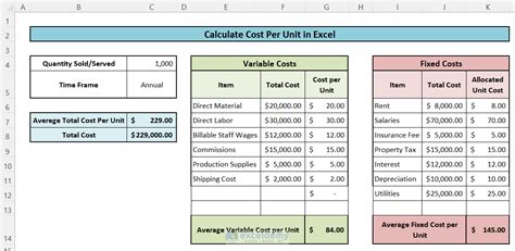 how to calculate computational cost