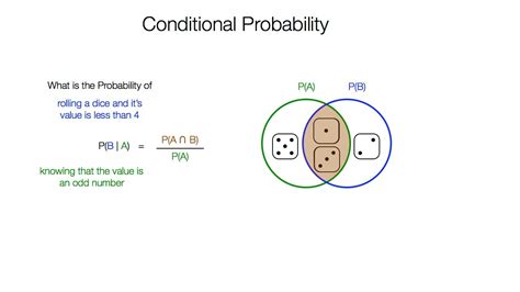 how to calculate conditional probability