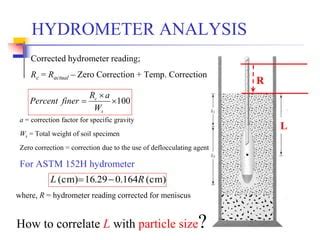 How To Calculate Corrected Hydrometer Reading