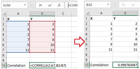 how to calculate correlation coefficient between two variables in excel