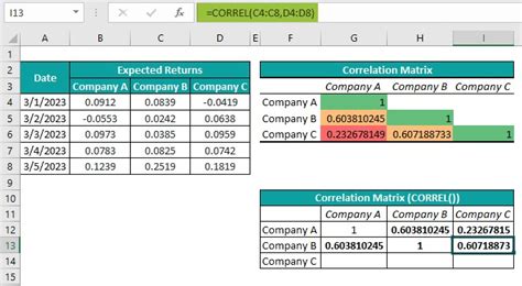 how to calculate correlation matrix in excel