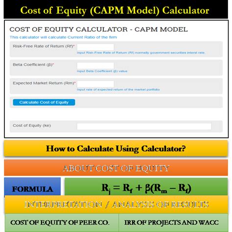 how to calculate cost of equity using capm in excel
