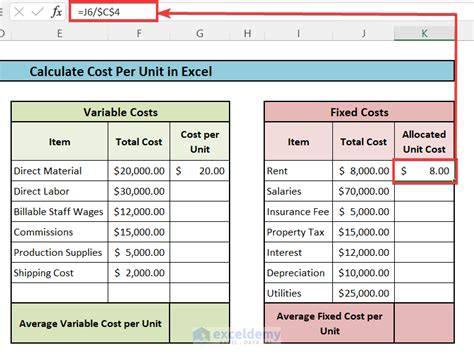 how to calculate cost per person in excel