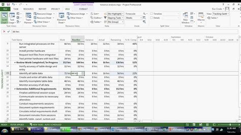 how to calculate cost variance in ms project