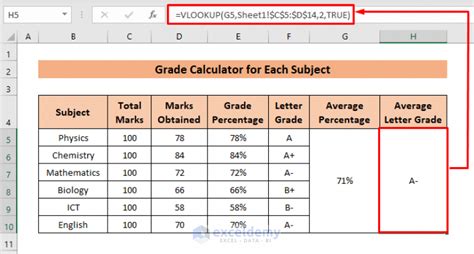 how to calculate course grade in excel
