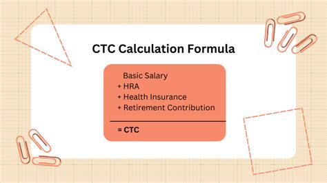 how to calculate ctc based on basic salary