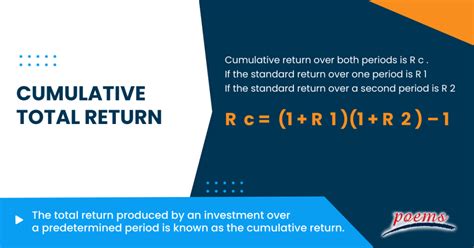 how to calculate cumulative return