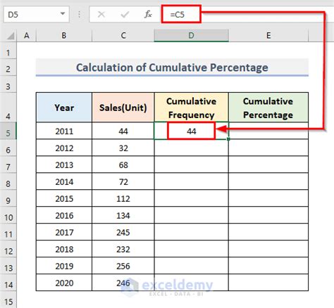 how to calculate cumulative savings in excel