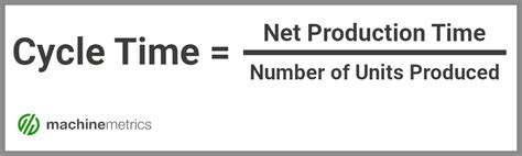 how to calculate cycle time in seconds