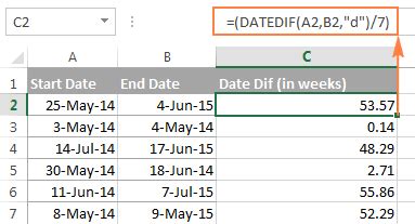 how to calculate date difference in excel in months