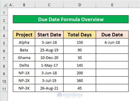 how to calculate days due in excel