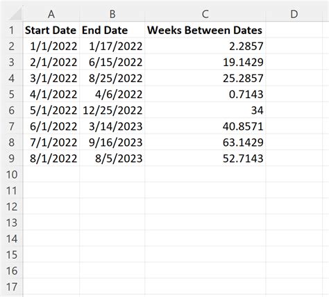 how to calculate days into weeks in excel