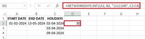 how to calculate days since in google sheets