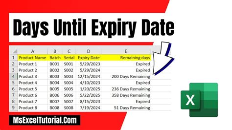 how to calculate days until expiry in excel