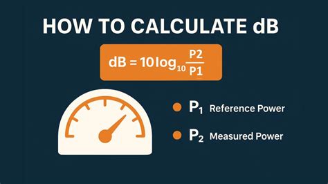 How To Calculate Db Level