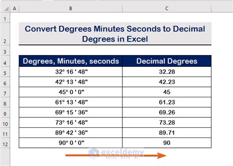 how to calculate degrees minutes and seconds in excel