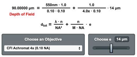 How To Calculate Depth Of Field Microscope