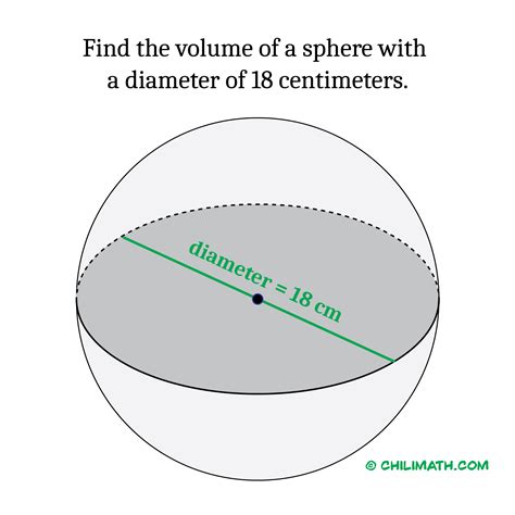 How To Calculate Diameter In Centimeters