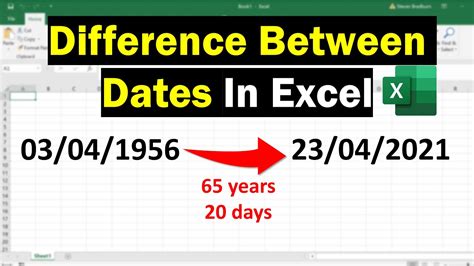how to calculate difference between two dates in excel pivot table