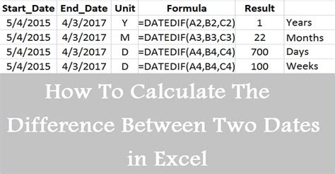 how to calculate difference dates in excel