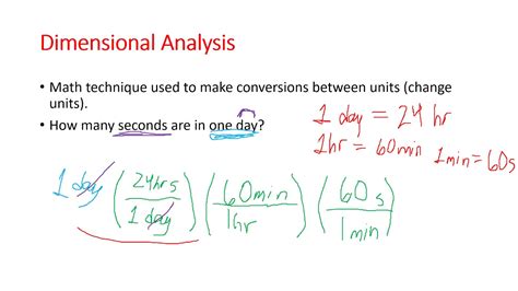 how to calculate dimensional analysis