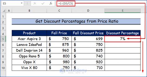 how to calculate discount percentage in excel