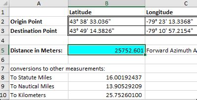 how to calculate distance between two latitude and longitude in excel