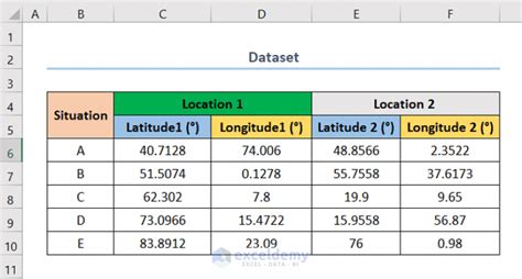 how to calculate distance between two locations in excel