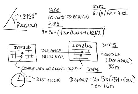 how to calculate distance between two points with latitude and longitude