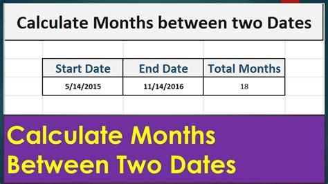 how to calculate duration in months between two dates in excel