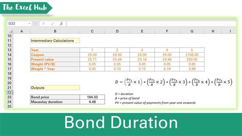 how to calculate duration using excel