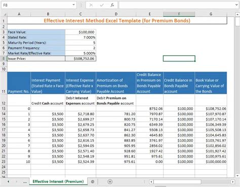 how to calculate effective interest rate for hire purchase in excel