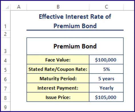 how to calculate effective interest rate on bonds using excel