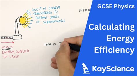 how to calculate efficiency in physics gcse