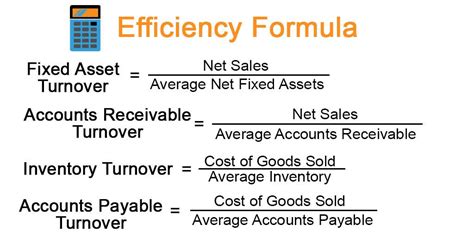 how to calculate efficiency ratio in excel