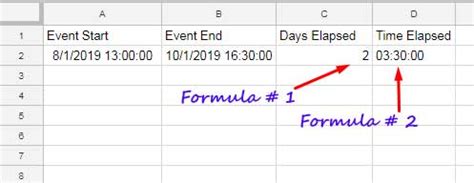 how to calculate elapsed time in google sheets