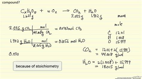 how to calculate empirical formula from combustion analysis