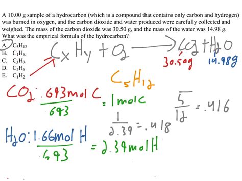 how to calculate empirical formula of hydrocarbon