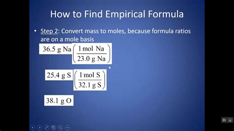 how to calculate empirical formula using mass