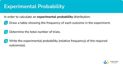 how to calculate empirical probability in jmp