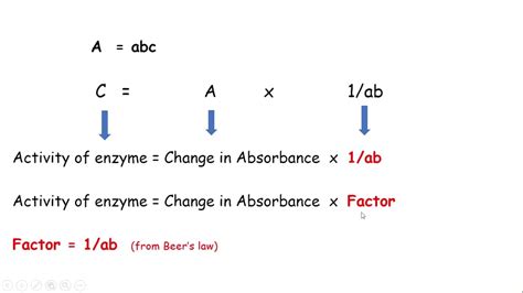 How To Calculate Enzymatic Activity From Absorbance