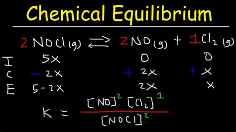 how to calculate equilibrium constant using ice table